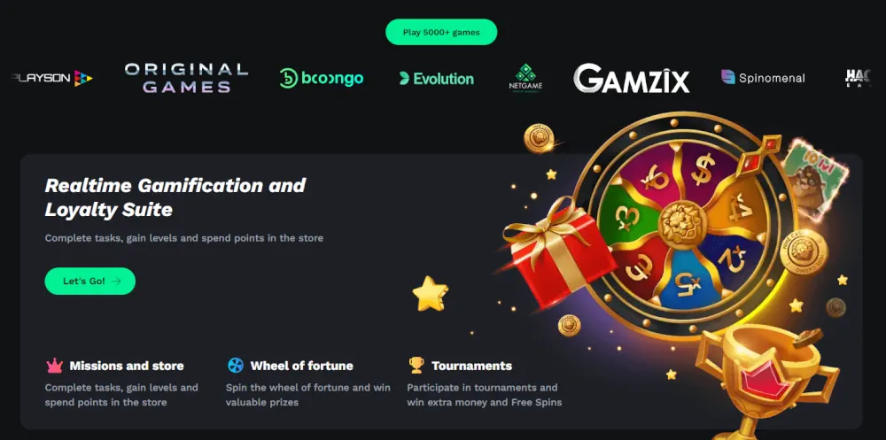 Bet På Rød lojalitetsrom med et interaktivt lykkehjul og belønningsoppdrag.